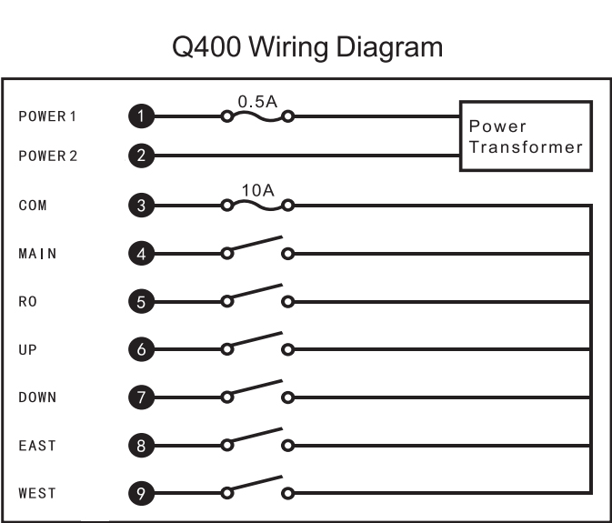 Q400 Professional 4 Tasten elektrische Fernbedienung für Winde
