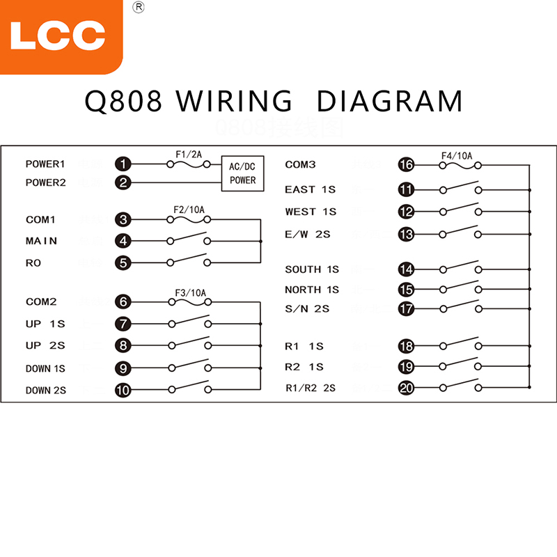 Q808 Neues Produkt Fernsteuerungsindustrie 433 MHz Rf-Funkfernbedienung für Kran