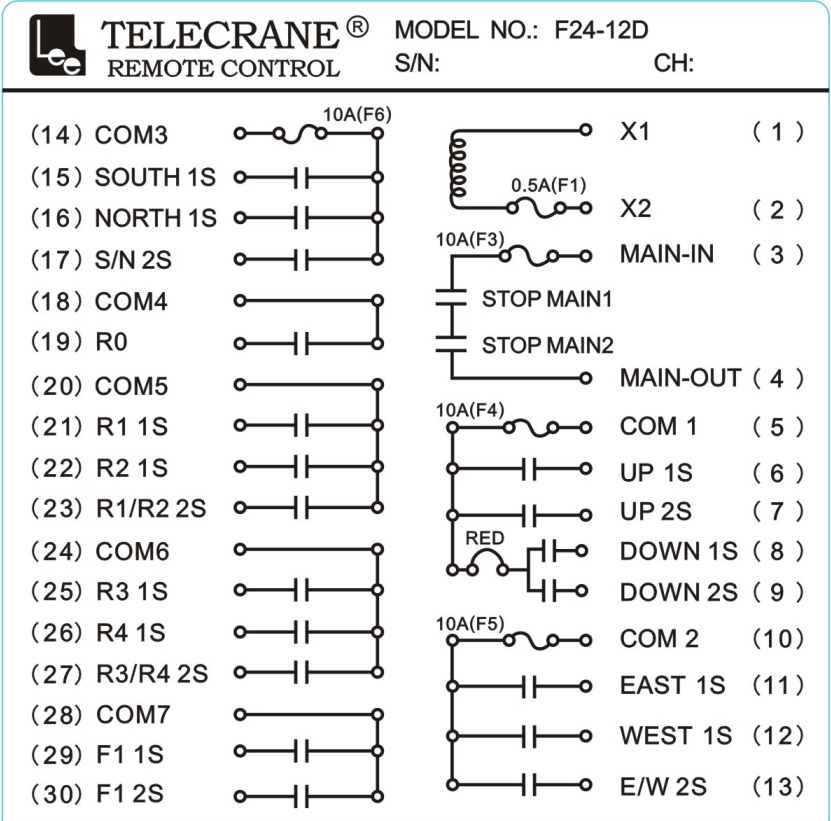 F24-12D Industriewinde Wireless Radio Up Down Fernbedienung 12V 24V für Kran